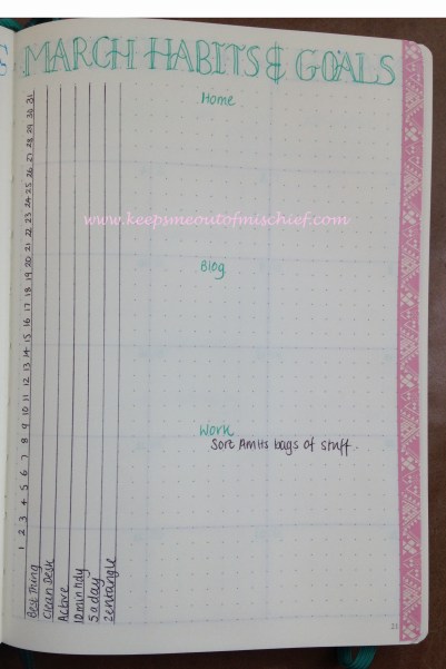 March 2016 habits and goals before.jpg