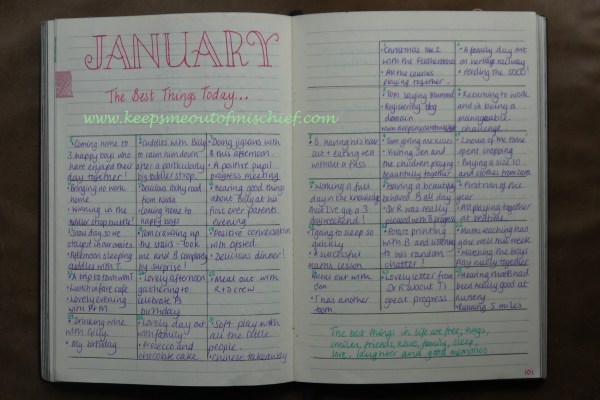 The Best Thing Today.jpg