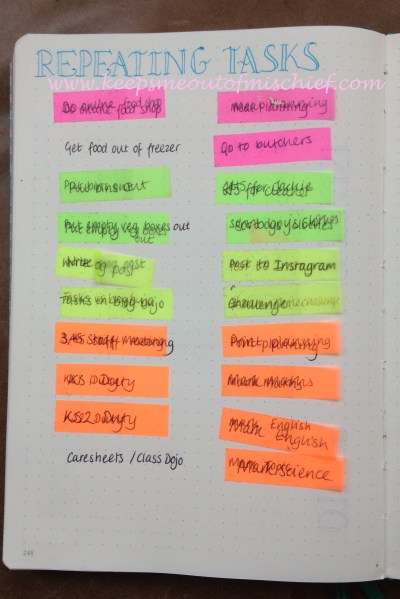 Top 5 Bujo Hacks Repeating Task Flags