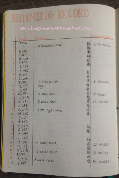 fitness recording in my bullet journal.jpg